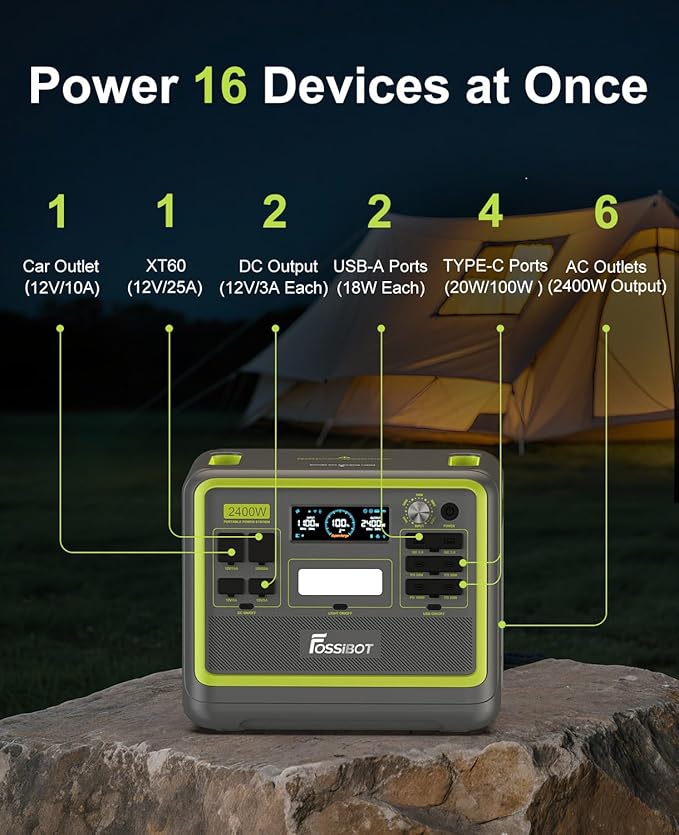 FOSSiBOT F2400 Portable Power Station 2400W 2048Wh LiFePO4 Battery Backup/6 x 110V AC 2400W Outlets (4800W Peak) 16 Ports 1.5H Fast Charging LED Solar Generator for Home Use Camping RV Emergency