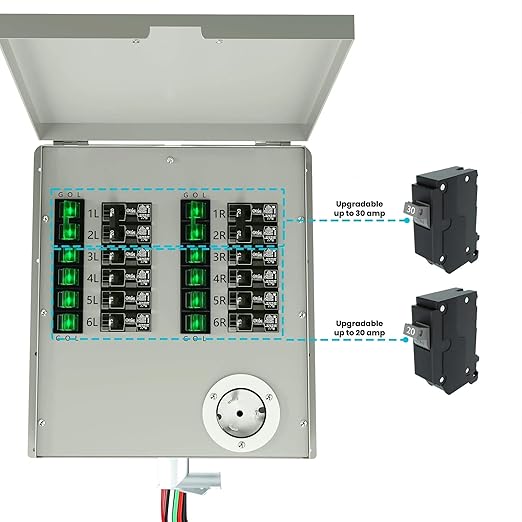 Nature's Generator Transfer Switch12-Circuits 120/240V 50A Non-Automatic UL Power Transfer Kit (Indoor)
