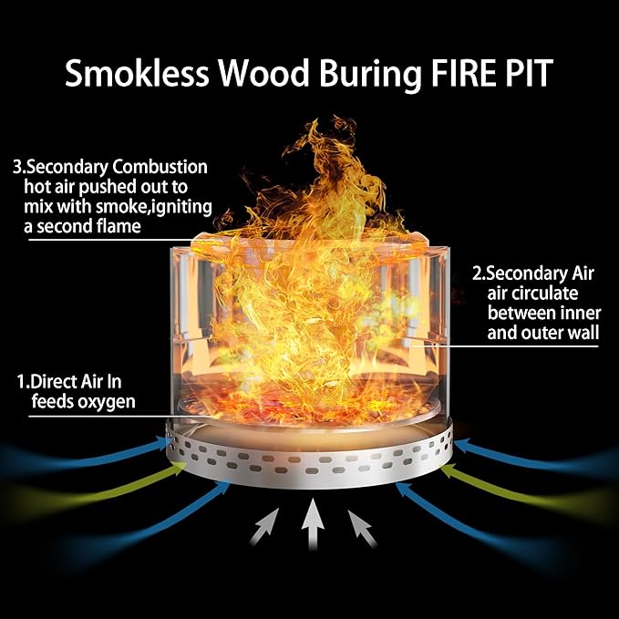 Smokeless Firepit Bonfire 20 Outside Wood Burning Metal Stove Stainless Steel Fire Pit with Carry Bag Portable Camping Propane Patio Backyard Easy Setup &amp Cleaning (Black)