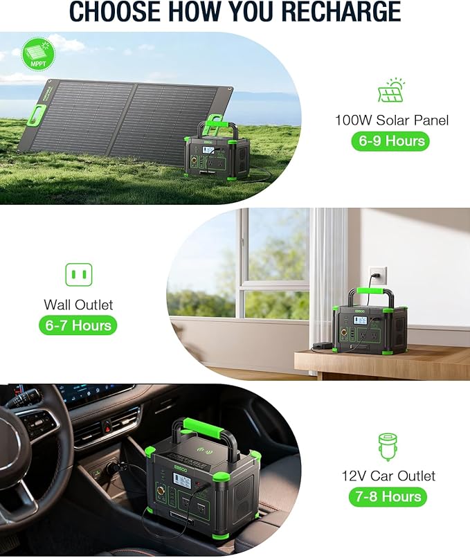 500W Portable Power Station 512Wh Solar Generator with 60W USB-C PD Output Built-in BMS 110V Pure Sine Wave AC Outlet Backup Lithium Battery for Outdoors Camping Travel Emergency (Peak 1000W)