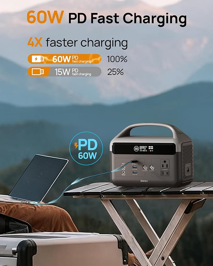 DaranEner Portable Power Station 60000mAh 192Wh LiFePO4 Battery Backup w/2 300W (Surge 600W) AC Outlets 2H Fast Charging Power Bank for Hurricane Emergency/Home/Outdoor Camping/RVs Use
