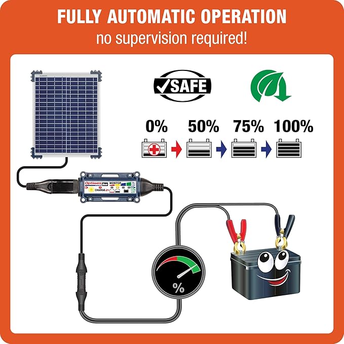 Optimate Solar Duo TM522-D2 6-Step 12V / 12.8V 1.6A Weatherproof Solar Battery Saving Charger &amp maintainer