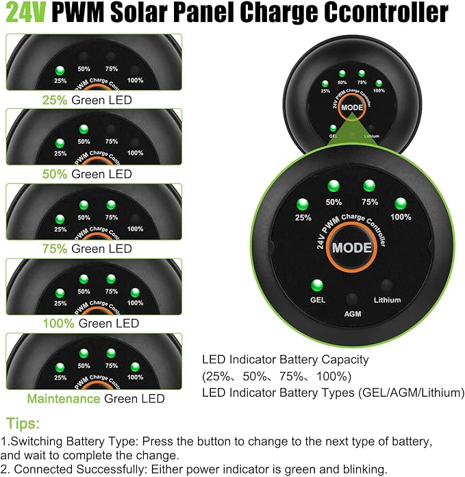 Solar Panel Kit 50W 24V Solar Battery Trickle Charger Maintainer with Upgrade PWM Controller and SAE Cable Waterproof Solar Charger for 24V Car RV Marine Truck Boat Motorcycle ATV Rechargeable Battery