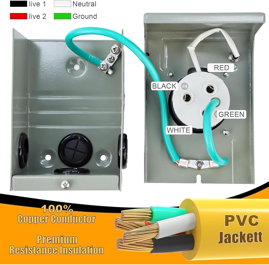 E-SDS 50 Amp Generator Cord and Power Inlet Box Waterproof Kit 125/250 Volt 50 Amp Inlet Box with 15FT NEMA14-50P/SS2-50R Extension Cord for RV Camper and Generator to House
