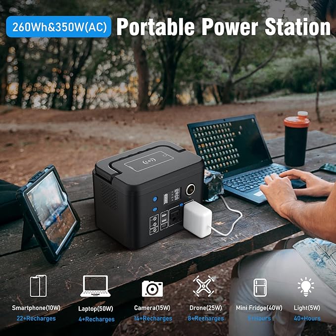 Portable Power Station 350W Powkey 260Wh/70000mAh Backup Lithium Battery 110V Pure Sine Wave Power Bank with 2 AC Outlets Portable Generator for Outdoors Camping Travel Hunting Emergency