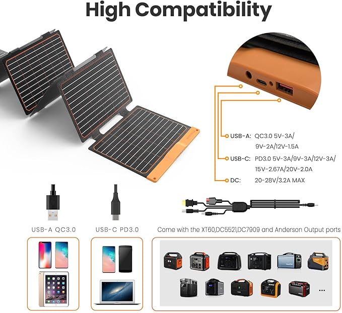 FlexSolar 60W Portable Solar Panels Chargers with PD3.0 USB-CQC3.0 USB-A and DC Outputs Foldable IP67 Waterproof Power Emergency Camping for Small Power Station GeneratorPhones Power Banks Tablets