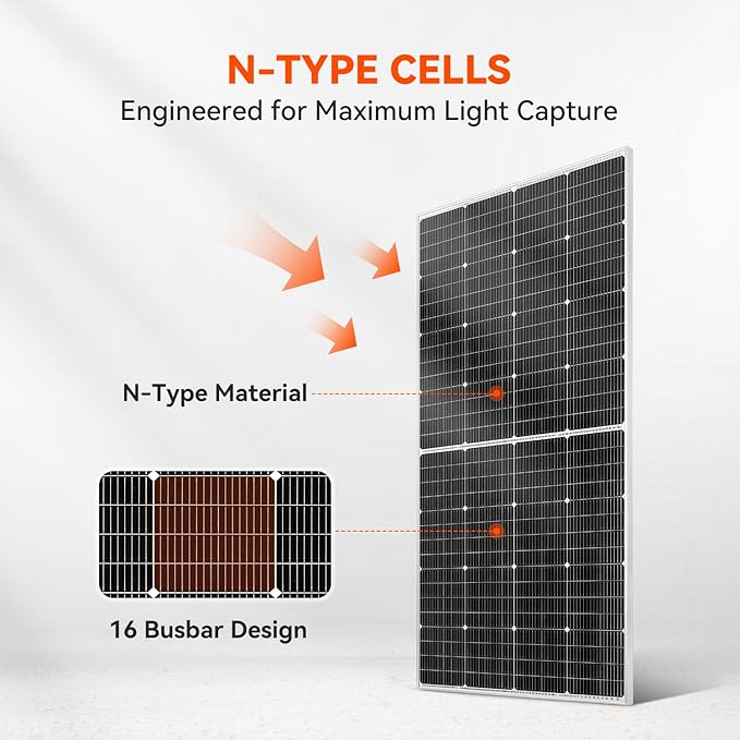 RICH SOLAR 250W 24V 16BB Cell Monocrystalline Solar Panel N-Type Cells High Efficiency Solar Module for RV Trailer Camper Marine Off-Grid