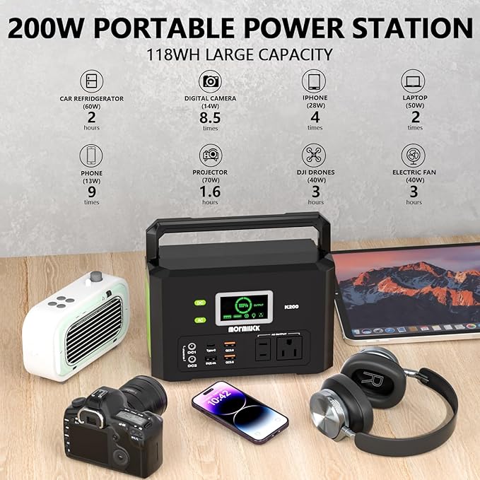 Portable Power Station 200W (400W Peak)Mormluck Solar Power Station with 110V AC Outlet32000mAh Backup Lithium Battery Generator for Home Backup Outdoor Emergency RV