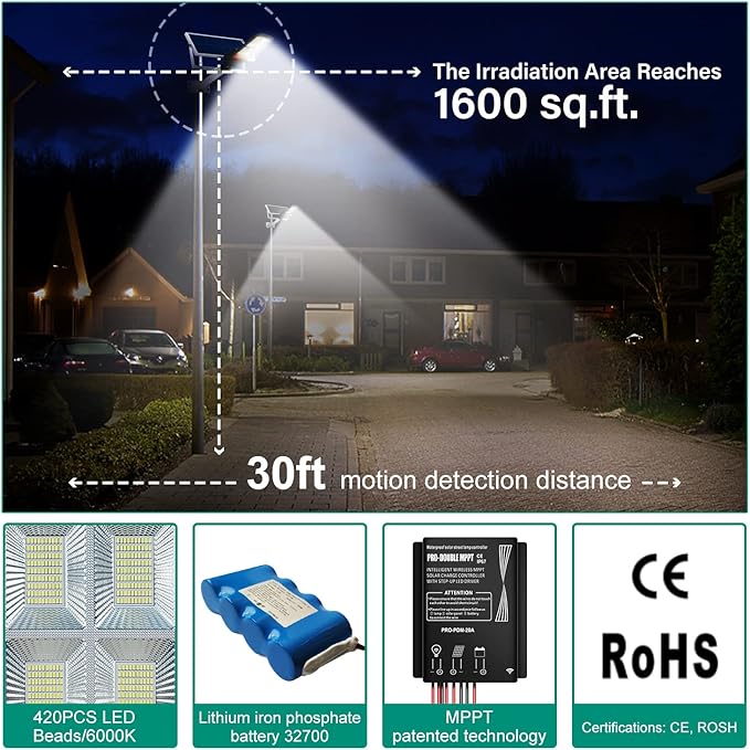 Gebosun 300W LED Solar Street Lights Outdoor 60000LM 6000K Waterproof Outdoor Solar Flood Light Dusk to Dawn Security Yard Light with Remote Control Solar Garden Lamp for Pathway Driveway