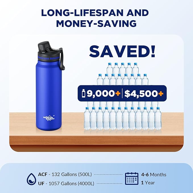 Membrane Solutions C3 Filtered Water Bottle 32oz Stainless Steel Water Bottle with Replaceable UF+ACF Filter Cartridge Portable Water Filter Travel Hiking &amp Camping for Drinking Water