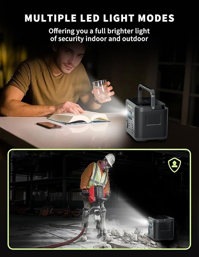 Portable Power Station 330W with 20W Solar Panel Solar Generator Fast PD Output 227Wh Lithium Battery Solar Powered Power Bank 120V Pure Sine Wave AC Outlet for Camping Travel Home Blackout