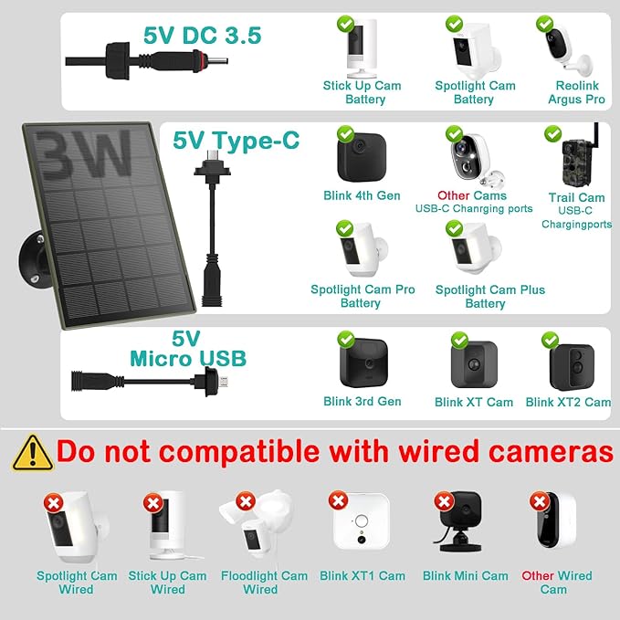 6000 mAh Solar Panel for Security Camera 3W Build in Battery 5V Micro USB &amp USB-C &amp DC3.5mm Port for Stick Up and Outdoor Battery Camera Waterproof Adjustable Panel Mount 9.8ft Cable