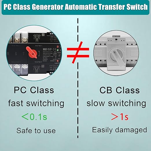 Automatic Transfer Switch 125 Amp 3 Pole Auto Transfer Switch for Home Generator 120/240-Volt 30000W Stronger Stability for Outdoor and Indoor with Ground General 60HZ