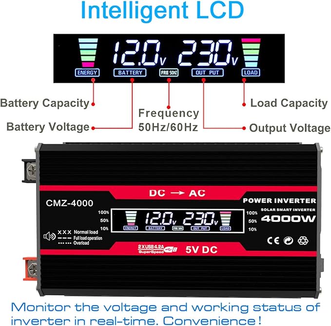 Complete Solar Power System 4000W 12V To 110V/220V Solar System Combination Inverter Solar Panel Kit Home Grid System 30A Controller + 18w12v Solar Panel(Black12V-220V)