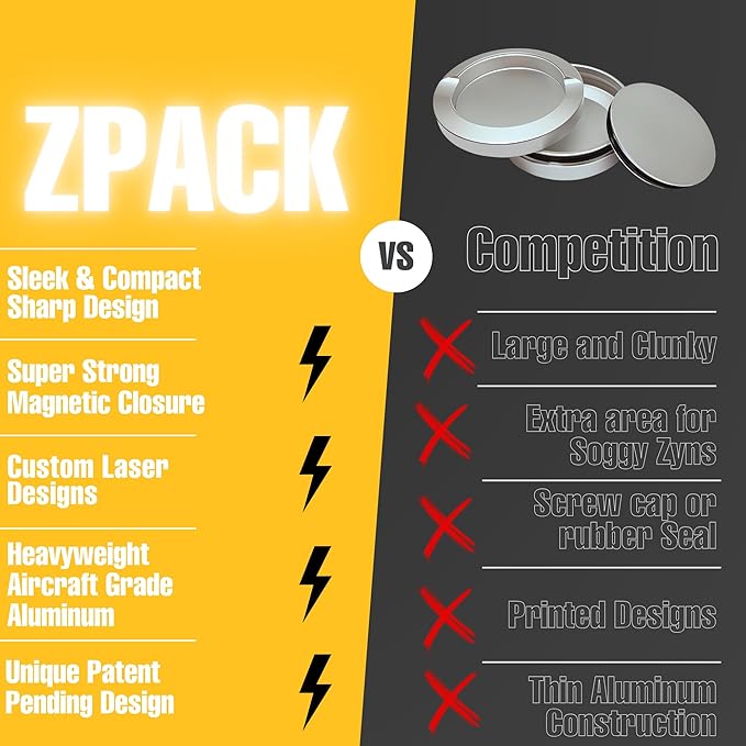 ZPACK Custom Zyn Metal Can Magnetic Gadgets For Men Custom Zyn Can Laser Engraved EDC Tin with Magnetic Closure Personalized Slim Metal Pouch Can Gift For Him - Customizable (Choose Icon)