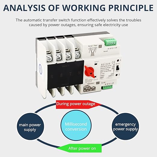 Power Automatic Transfer Switch 4P 100A Generator Changeover Switch AC110V Electronic Circuit Breaker Rail Mounted Type Millisecond Fast Switching Controller for PZ30