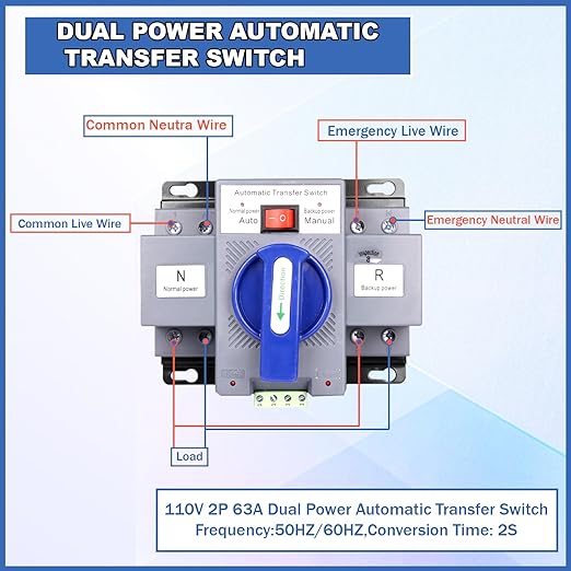 2P 63A 110V Dual Power Automatic Transfer Switch Generator Changeover Switch 50HZ/60HZ