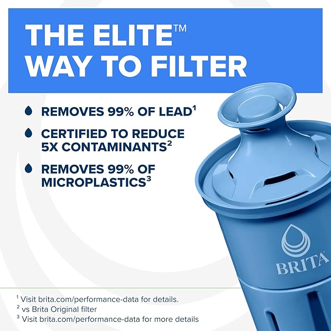 Brita Filter Replacements for Water Pitchers and Dispensers Elite NSF Certified to Remove 99% of Lead 2 Count Blue