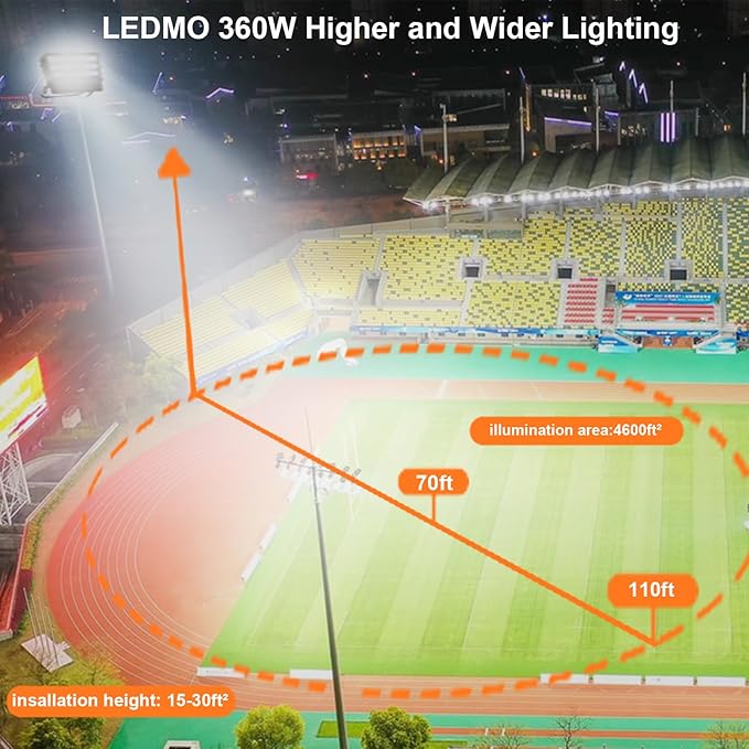 ledmo 360W LED Flood Light Super Bright 42000LM 5000K Adjustable Mount Outdoor Stadium Lights LED Arena Lights Commercial Lighting Fixture for GarageYard
