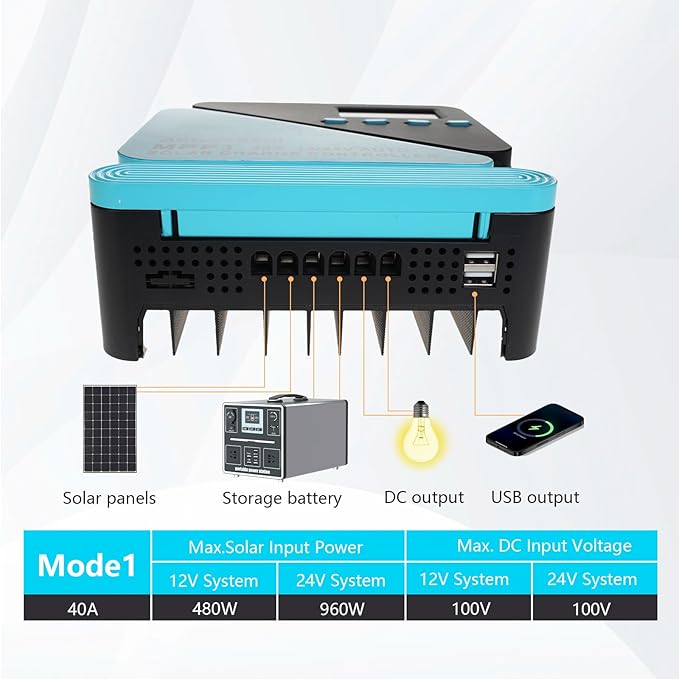 Solar Charge Controller 40A Charge Controllers 12/24V MPPT Solar Charge Controller with Adjustable LCD Timer Dual USB Max Input 100V for LiFePO4/AGM/GEL/FLD Batteries (Blue)