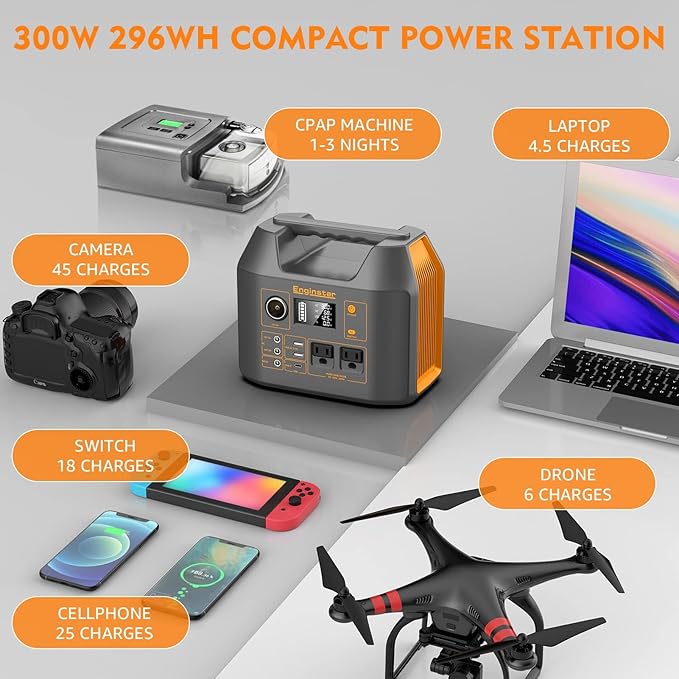 Enginstar Solar Generator 296Wh Portable Power Station 110V Pure Sine Wave 80000mAh Backup Battery Power Supply for CPAP Outdoor Camping Traveling and Emergencies