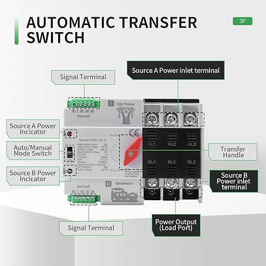100Amp AC110V Automatic/Manual Transfer Switch 3P 50/60Hz 3POLE 100A Mini ATS Solar Auto Dual Power Switch for Home Din Rail Mounted Cn Automatic Changeover Fast Transfe for Rv Lv Power
