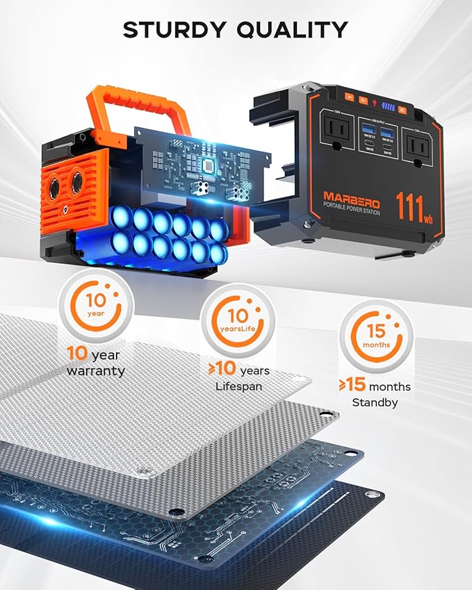 MARBERO 150W Peak Solar Generator with 30W Solar Panel 111Wh Camping Portable Power Station 110V Power Bank with AC Outlet(2*USB A 2*USB C 2*AC) for Outdoor Travel Home Blackout Emergency Hurricane
