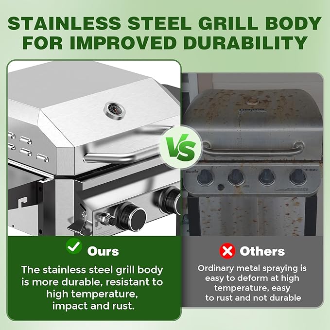 ‌2-Burner Gas Grill Stainless Steel 16000 BTU BBQ Grill with Foldable Side Shelves &amp Storage Shelf – Ideal Propane Grill for Outdoor Barbecues Patio Gatherings and Camping