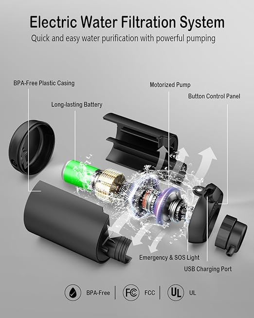 Portable Camping Water Purifier Dual 0.01 Micron Water Filtration System for Outdoor Backpacking Hiking Emergency - Dual Filters Version