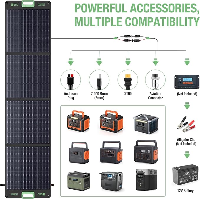 EBL 200W Portable Solar Panel High Efficiency Solar Power Panel for Home RV Camping Marine Off-Grid Applications Weatherproof Solar Charging Solution