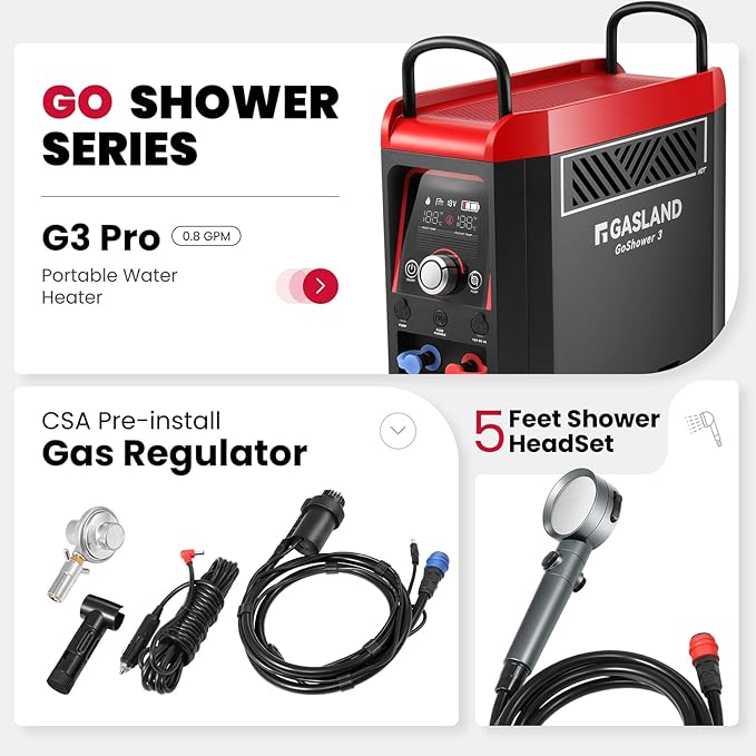 GASLAND Goshower G3 Pro 1lb Propane Portable Water Heater &amp Shower Pump Instant Hot Water for Outdoor Camping Hiking Glamping &amp Vacationing 4000mAh Rechargeable Shower System CSA Certifie
