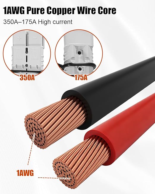 SB350-SB175 SB350 Gray to SB175 Gray Anderson Adapter Cable Heavy-Duty Connector Adapter for Solar Generator Inverter Winch Truck RV Battery Quick Connect Harness