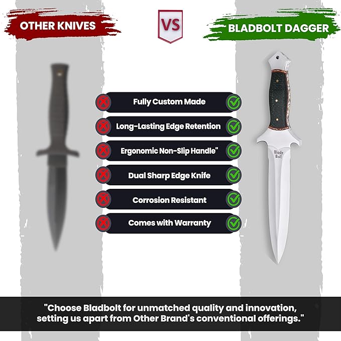 TwinEdge Pro D550X Fixed Blade Dagger Knife with Sheath – 6.9 Full Tang D2 Steel Blade with Rare Green Horn Handle Survival Hunting Knife for Men Perfect for Camping Tactical Outdoor and Gift