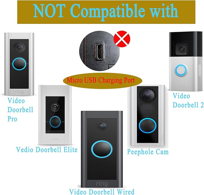 Solar Charger for Ring Doorbell5W IP65 Waterproof Solar Panel for Ring Doorbell Video Doorbell 3/3+ &ampVideo Doorbell 4 Adjustable Wall Mount 9.8ft Cable