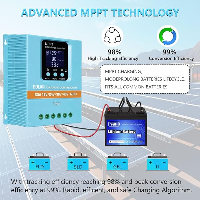 MPPT 100A Solar Charge Controller 12V 24V 36V 48V LCD Display Battery Intelligent Regulator Max 100V Input Dual USB for Lead-Acid/Lithium
