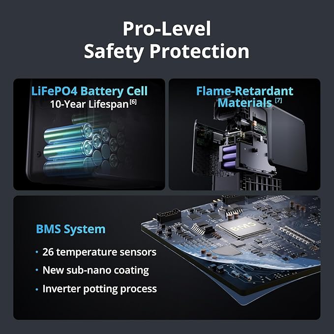 DJI Power 2000 Portable Power Station SDC to Mavic 3 Cable 2048Wh LFP Battery Compact Size 3000W Stable Output Drone Ready in 30 Mins Camping Filmmaking Flight Session