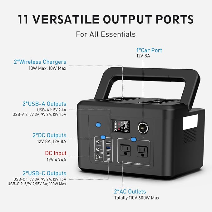 Portable Power Station 600W Powkey 296Wh Battery Backup with 2 Pure Sine Wave AC Outlets USB-C PD100W and 2 Wireless Chargers Solar Generator (Solar Panel Optional) for Outdoor Camping/RVs/Home Use