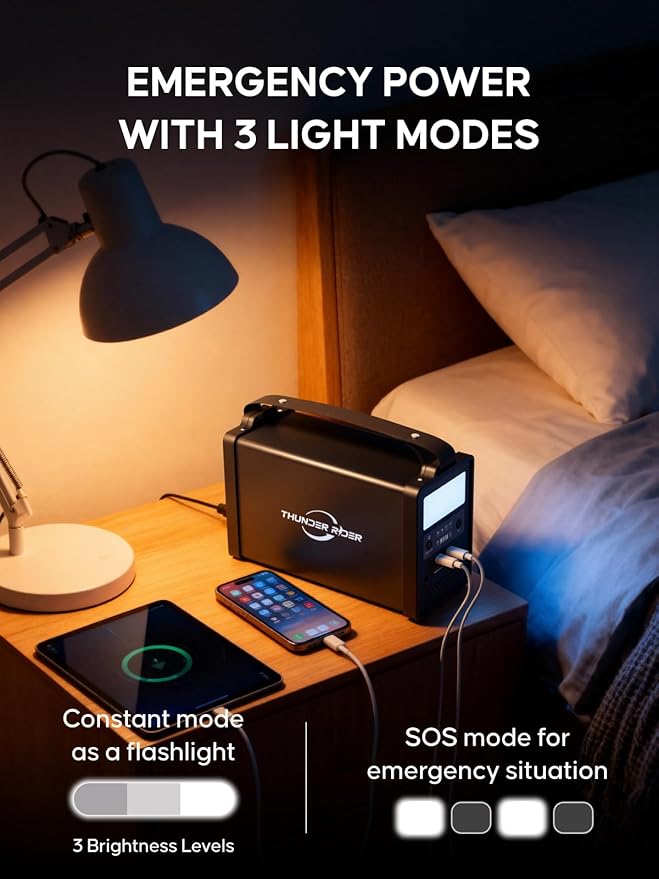 Portable Power Station 300W 299Wh Solar Generator with 4.38lbs Ultralight Design Pure Sine Wave AC Outlet Backup Lithium Battery for CPAP Camping RV Home Emergency