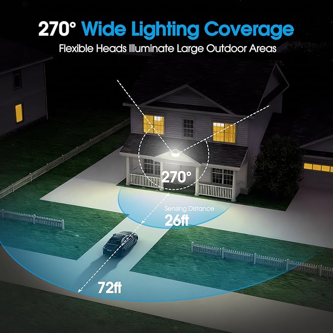 Motion Sensor Outdoor Light Hardwired 45W 7500LM Security Flood Lights Motion Detector Dusk to Dawn Light IP65 Waterproof 220 LEDs Floodlight with Remote Control for Garage Yard Porch