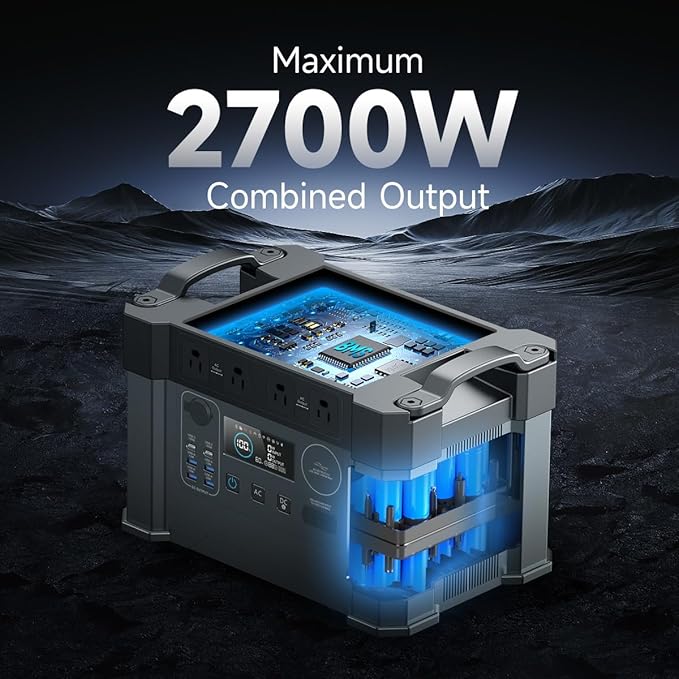 ALLPOWERS S2000 PRO 2400W(4000W peak)/1451Wh portable power station4x2400W AC Outletssolar generatorMPPT 1000W MaxUPS&lt15mselectric generator for Home BackupRVCamping or Outdoor Use