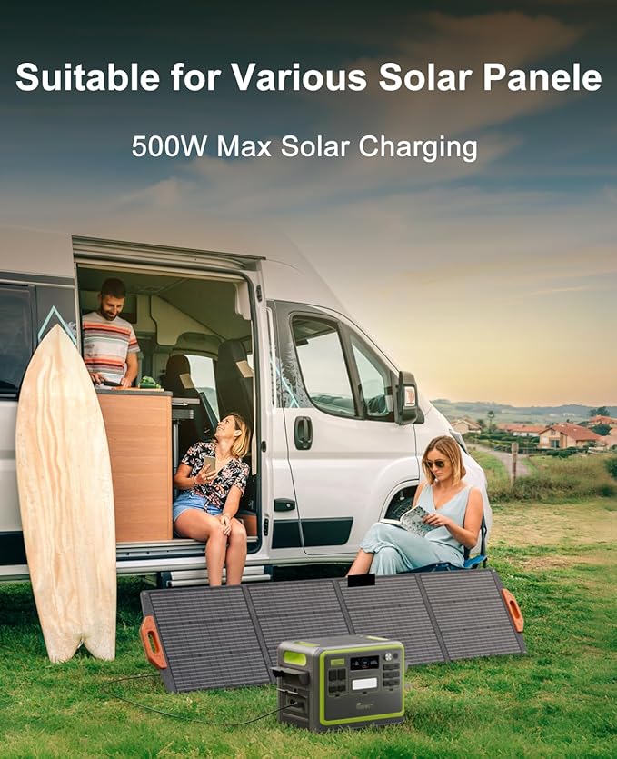 FOSSiBOT F2400 Portable Power Station 2400W 2048Wh LiFePO4 Battery Backup/6 x 110V AC 2400W Outlets (4800W Peak) 16 Ports 1.5H Fast Charging LED Solar Generator for Home Use Camping RV Emergency