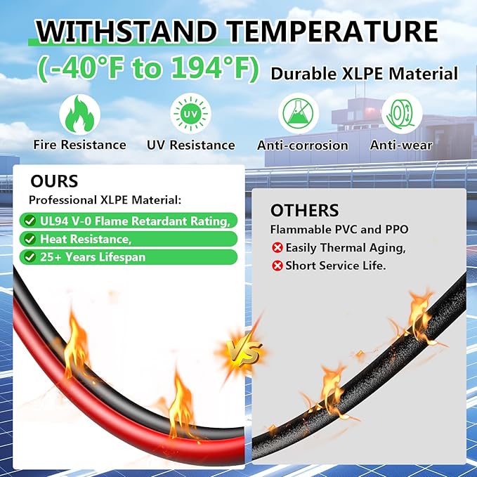 Solar to XT60i Extension Cable 10AWG 10FT XT60i Female to Male Connector for RV Foldable Solar Panel Portable Power Station Solar Generator