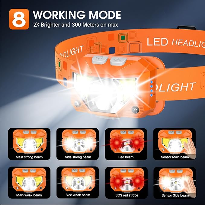 LHKNL Headlamp Flashlight Lumen Ultra-Light Bright LED Rechargeable Headlight with White Red Light2-Pack Waterproof Motion Sensor Head Lamp8 Mode for Outdoor Camping Running Fishing- Orange
