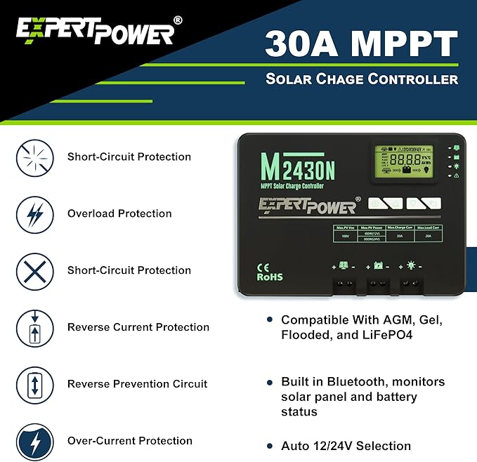 ExpertPower 200W 12V Solar Power Kit | 12V 20Ah LiFePO4 Lithium Battery | 200W Mono Rigid Solar Panels 30A MPPT Solar Charge Controller | RV Trailer Camper Marine Off Grid Solar Projects