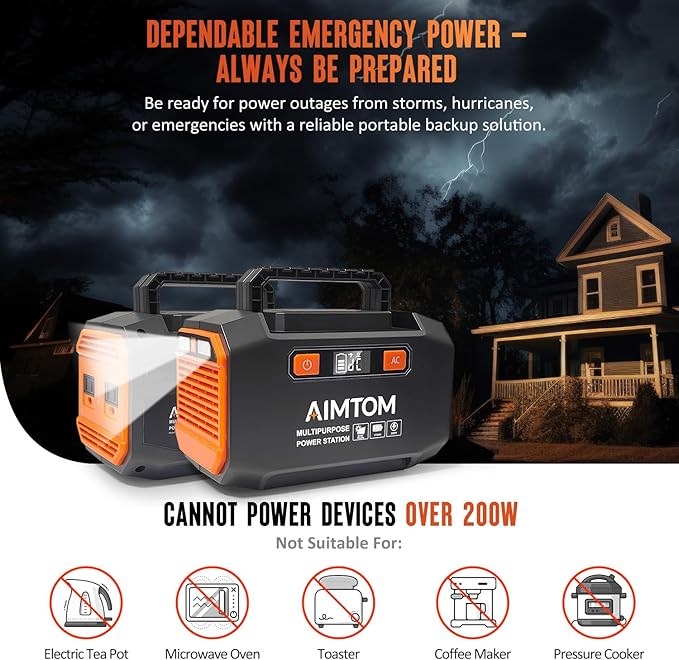 AIMTOM Portable Power Station 173Wh Lithium Battery 200W AC Outlet (250W Surge) 18W USB-C 2x USB-A 2x 12V DC Outputs LED Flashlight – Ideal for Camping Travel Emergency Backup RV Home Use