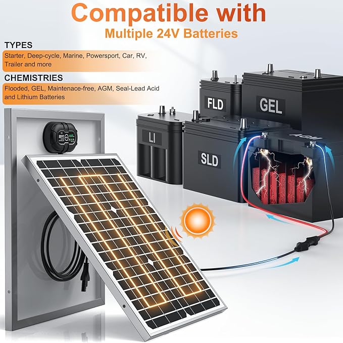 SUNER POWER 24V 20W Solar Battery Charger Maintainer Built-in Ultra Smart MPPT Charge Controller Waterproof 20 Watt Solar Panel Trickle Charging Kit for 24Volt AGM Lead-Acid Lifepo4 Battery