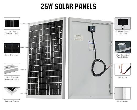 ECO-WORTHY Solar Panel 25W 18V Monocrystalline Waterproof Panel for Charging 12V Battery of RV Boat Trailer ATV Car or Powering Light Charing 12V Battery Pack and Other Off-Grid Applications