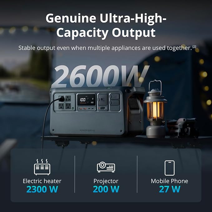 DJI Power 1000 V2 Portable Power Station 1024Wh LFP Battery Compact Size 2600W Stable Output 0-80% Recharge in 37 Mins Electric Generator for Home Camping RVs Off-Grid
