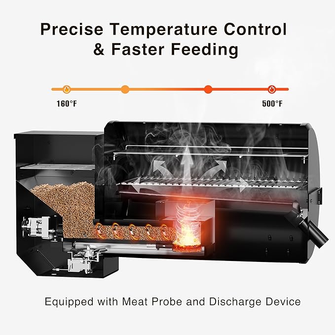 LCD Control Wood Pellet Smoker Grill 456 SQ. IN Cook Area Pellet Grill with Auto Feed &amp Leaking Waste 500°F Max Temperature 8 in 1 BBQ Grill with Meat Probe Side Table with Hooks(Black)