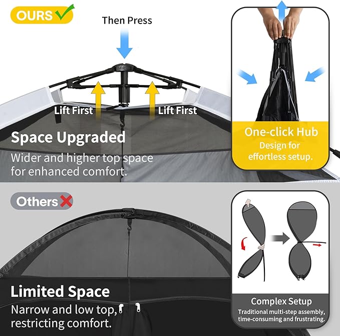 EighteenTek® Upgraded Pop Up Shower Tent 2-Room Changing Tent Privacy Shelter with Floor &amp Dual Doors Portable Camping Toilet &amp Bathroom Tents 83 x 47 x 77.6H